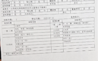 六盘水找人代替抽血哈尔滨入职体检服务