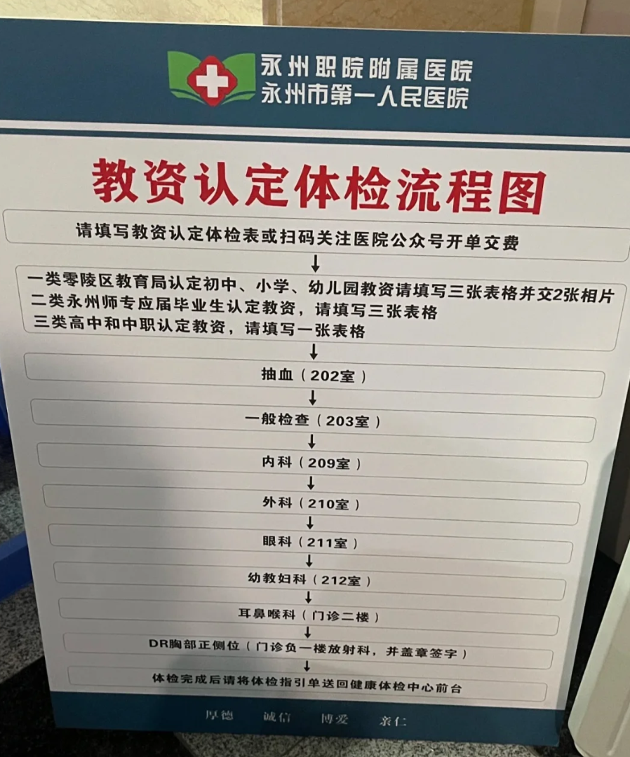 六盘水找人代替抽血永州入职体检服务-第1张图片-代解忧